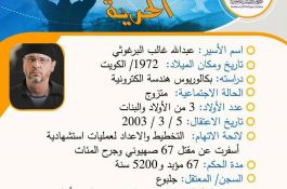 مشاعل الحرية