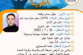 مشاعل الحرية
