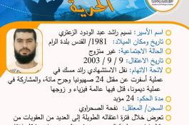 مشاعل الحرية