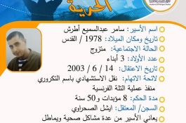 مشاعل الحرية