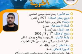 مشاعل الحرية