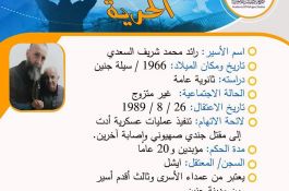 مشاعل الحرية