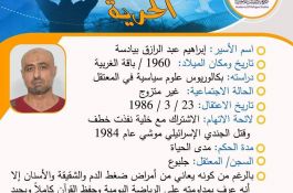 مشاعل الحرية