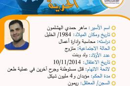 مشاعل الحرية