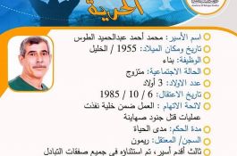 مشاعل الحرية
