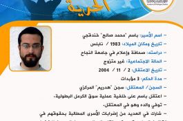 مشاعل الحرية