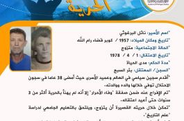 مشاعل الحرية
