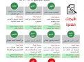 قسم الأبحاث والمشاريع في أكاديمية دراسات اللاجئين يعلن نتائج مسابقته السنوية للعام 2018/2019